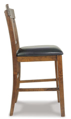 Ralene Counter Height Bar Stool (Set of 2)
