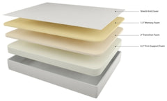 10 Inch Chime Memory Foam Queen Mattress in a Box with Head-Foot Model-Good Queen Adjustable Base