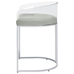 Thermosolis Clear Counter Stool