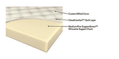 Santa Barbara White 6" Full Tight Top Foam Mattress