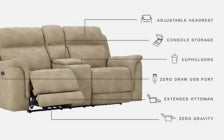 Next-Gen DuraPella Power Reclining Loveseat with Console