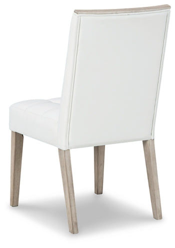 Wendora Dining Chair (Set of 2)