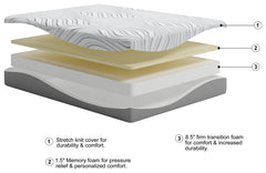 10 Inch Memory Foam Twin Mattress
