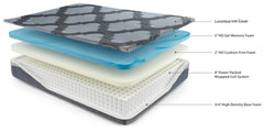 12 Inch Ashley Hybrid King Mattress with Foundation King Foundation