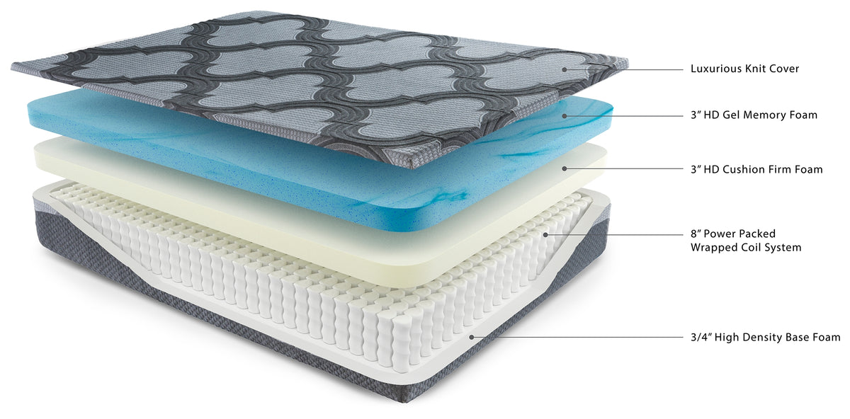 14 Inch Ashley Hybrid Queen Mattress with Better than a Boxspring Queen Foundation