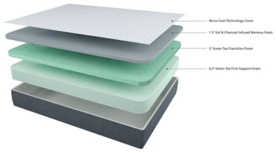 10 Inch Chime Elite Twin Memory Foam Mattress in a box with Better than a Boxspring Twin Foundation