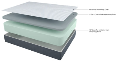 12 Inch Chime Elite King Memory Foam Mattress in a box with Head-Foot Model Best King Adjustable Base