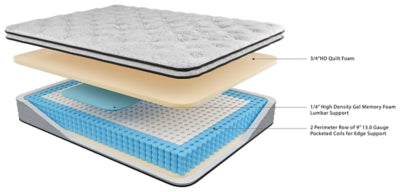 Chime 10 Inch Hybrid Queen Mattress in a Box with Head-Foot Model Best Queen Adjustable Base