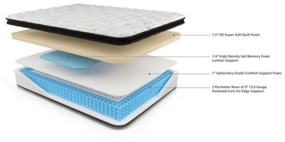 Chime 12 Inch Hybrid Queen Mattress in a Box with Bellaby Queen Crossbuck Panel Bed