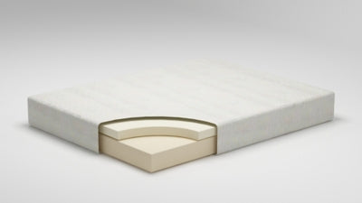 10 Inch Chime Memory Foam Twin Mattress in a Box