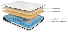 Anniversary Edition Firm Twin Mattress with Better than a Boxspring Twin Foundation