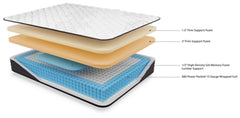 Anniversary Edition Firm King Mattress with Head-Foot Model Better King Adjustable Base