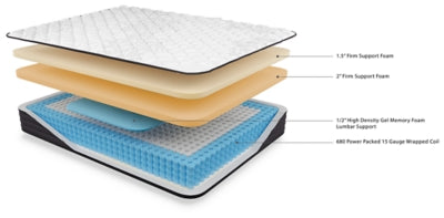 Anniversary Edition Firm King Mattress with Adjustable Head King Base