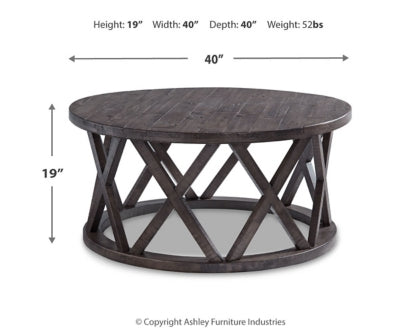 Sharzane Coffee Table and 2 End Tables
