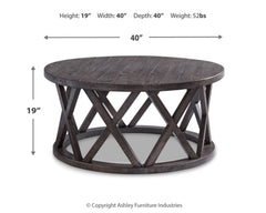 Sharzane Coffee Table and 2 End Tables