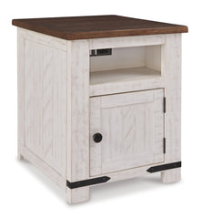 Wystfield 2 End Tables - PKG010581